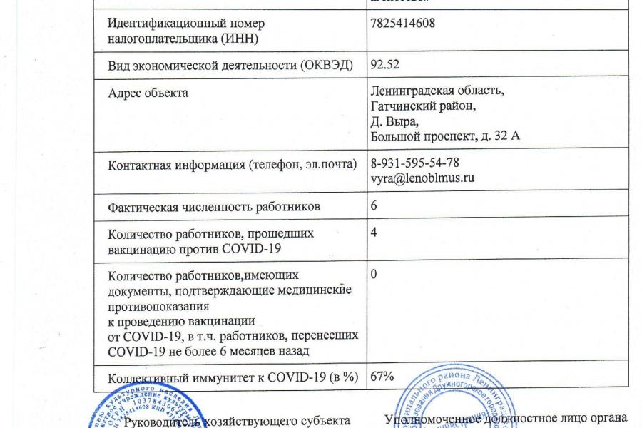 Паспорт коллективного имунитета